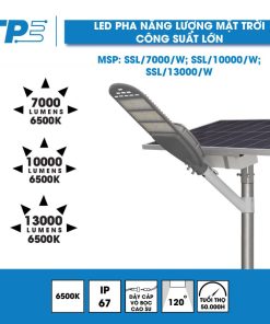 Đèn Đường Năng Lượng Mặt Trời Dự Án