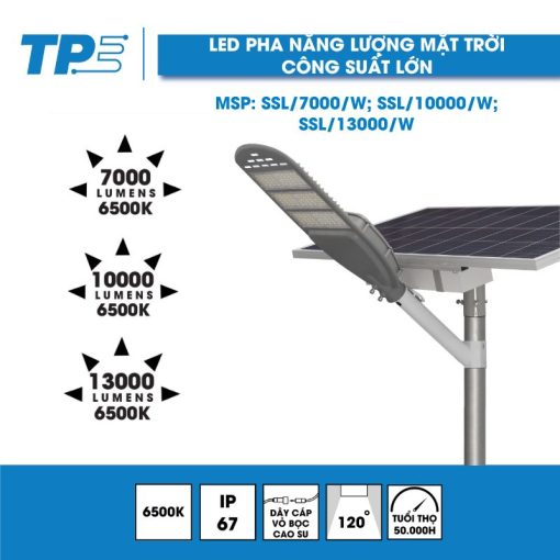 Đèn Đường Năng Lượng Mặt Trời Dự Án